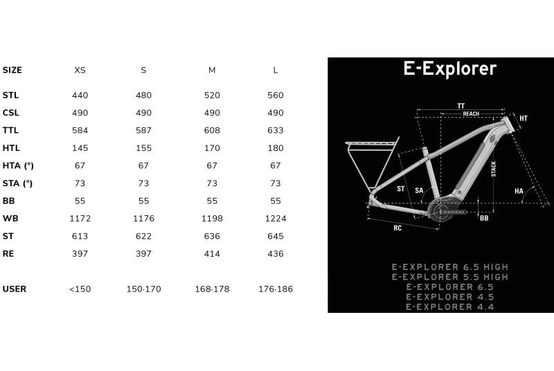 Bicicleta Lapierre E-EXplorer 5.5 High 2025 - Imagen 2