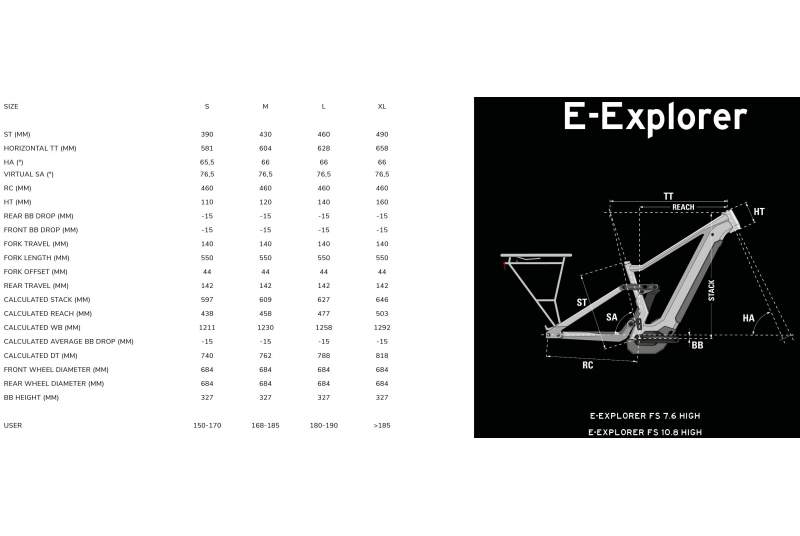 Bicicleta Lapierre E-Explorer FS 10.8 High 2025 - Imagen 2